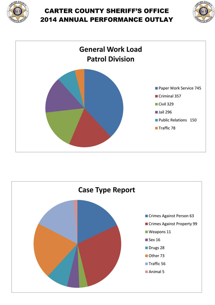 stats 1.jpg